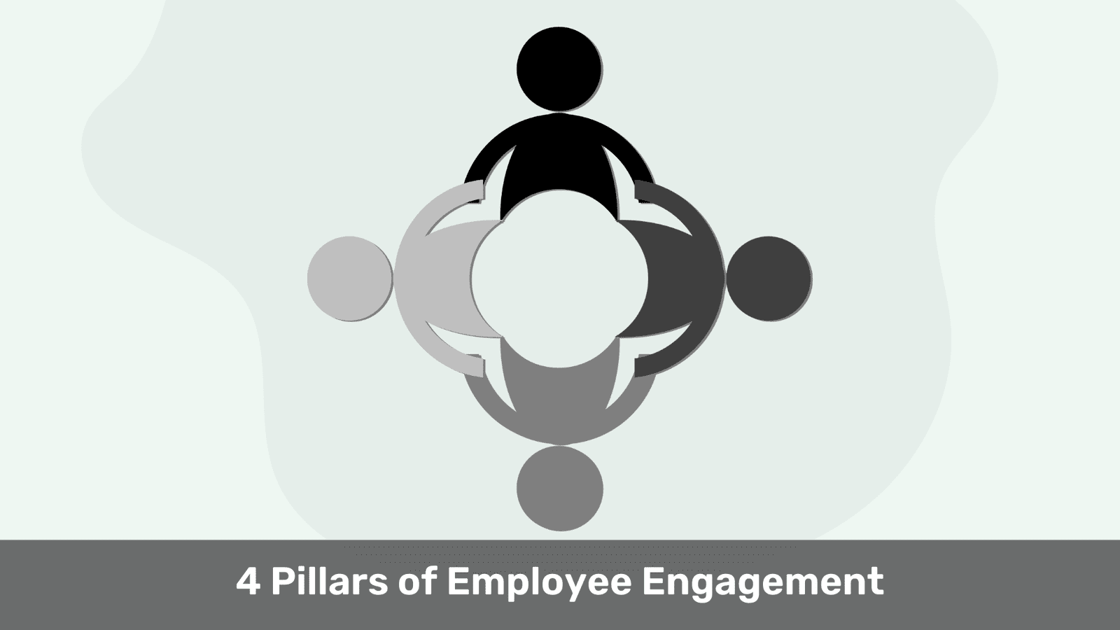 4 Pillars of employee engagement