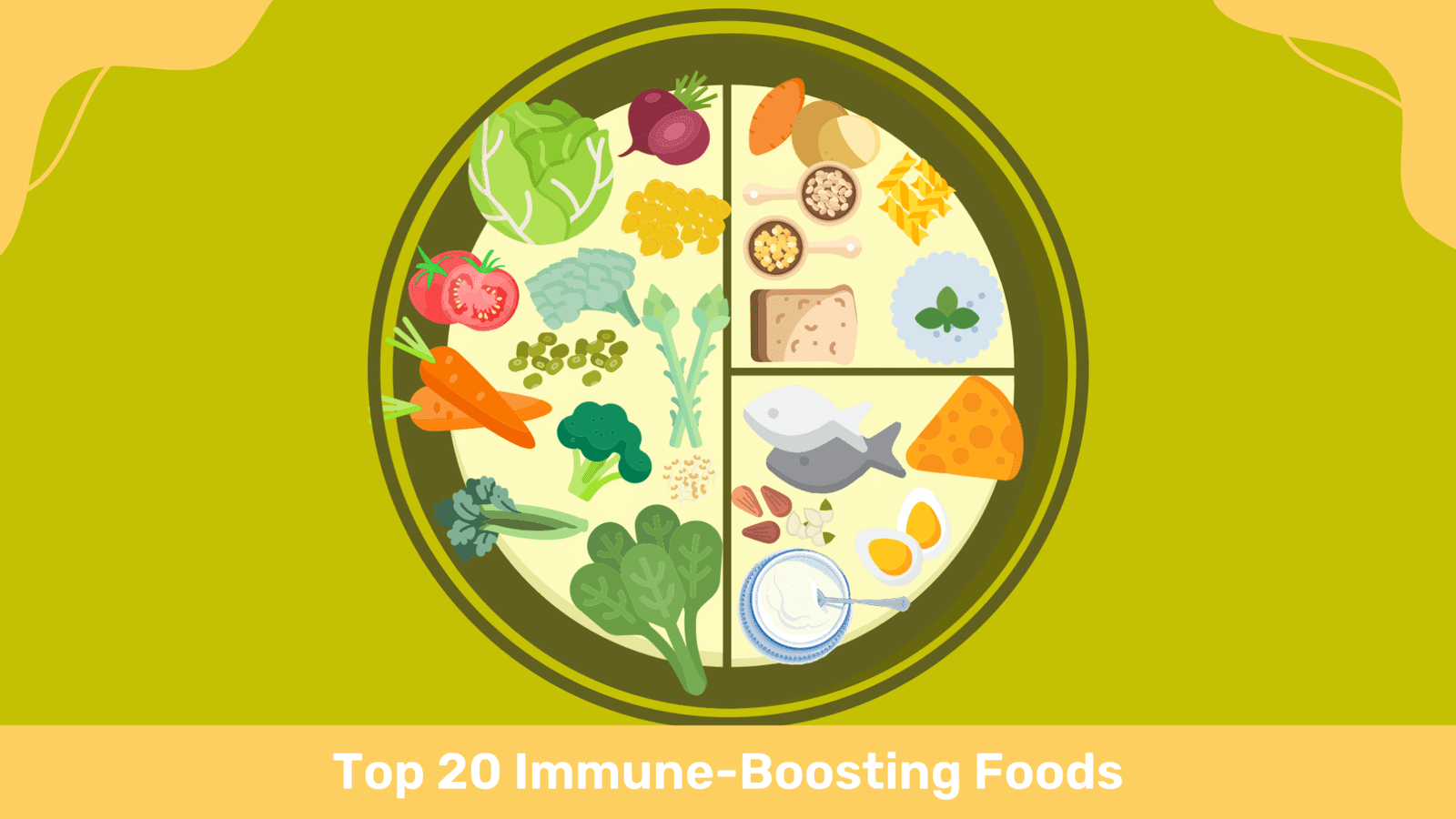 Top 20 Immune Boosting Foods