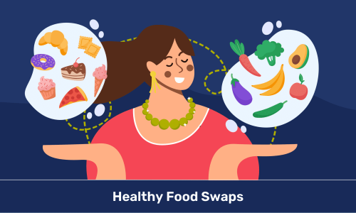 Healthy Food Swaps